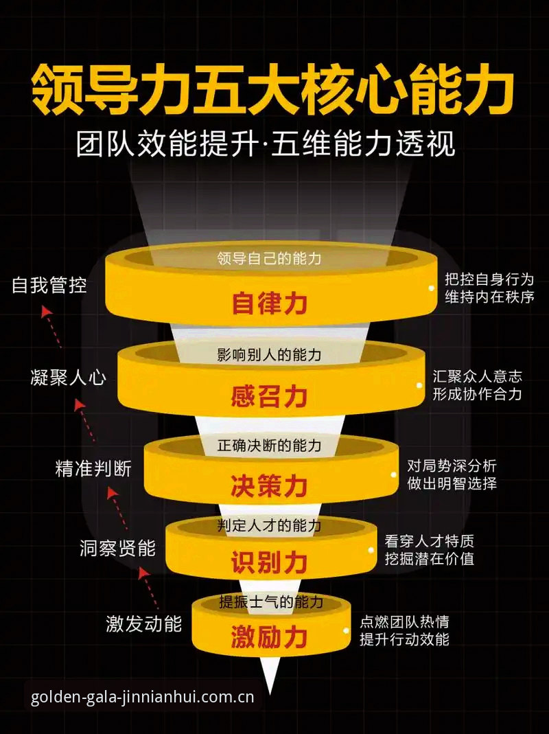 领导力决策实用技巧：从马赛更衣室危机看团队管理必备知识